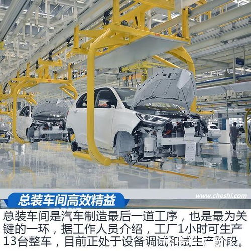 全部采用瑞典abb機(jī)器人 探訪合眾新能源工廠