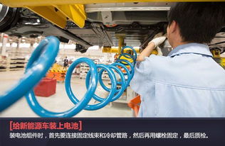 北汽新能源全國(guó)整車工廠 車型和產(chǎn)能布局及生產(chǎn)基地探秘